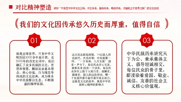 中国青年应从四个对比读懂四个自信共青团团课PPT