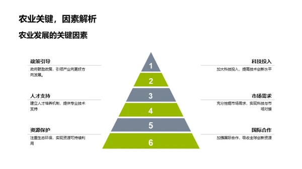 农科创新魅力探析