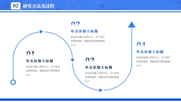 蓝色通用简约学术毕业论文答辩PPT模板