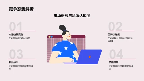 科技融入生活