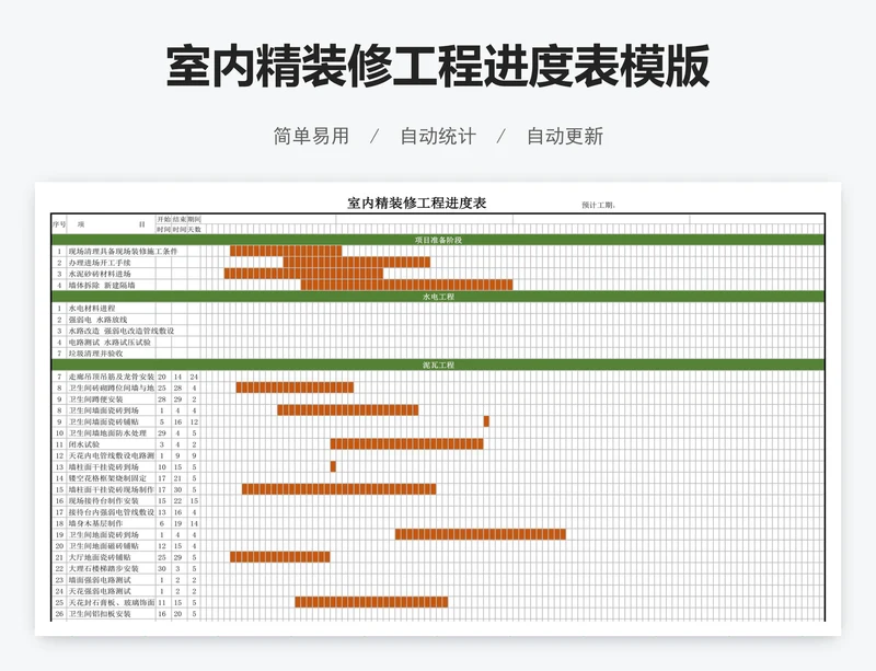 室内精装修工程进度表模版