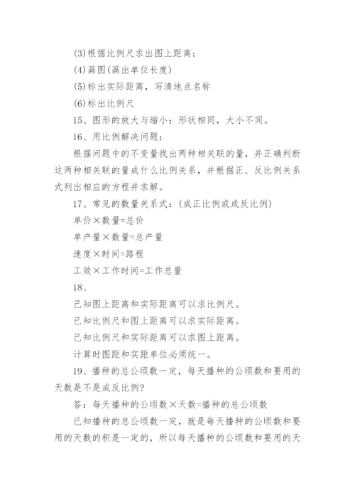 苏教版六年级下册数学电子课本教材（最新版）.docx