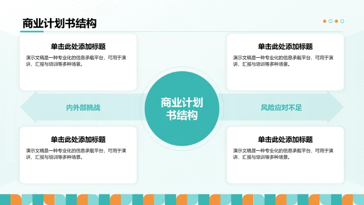 主流地产融资模式PPT模板