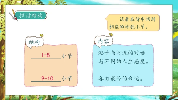 【核心素养】部编版语文三年级下册-8. 池子与河流（课件）