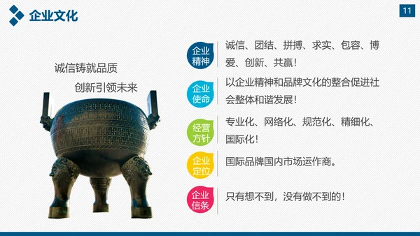 企业公司宣传及产品推广通用PPT模板