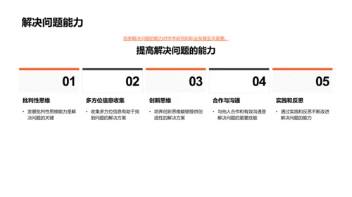 硕士求学攻略PPT模板