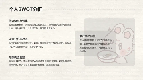花月小熊奶白色简约风职业规划