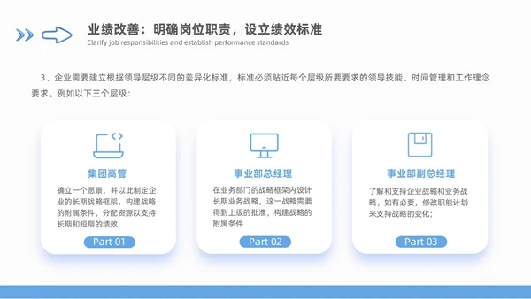 领导力领导梯队建设蓝色商务3D风格团队搭建通用工作总结PPT团队建设