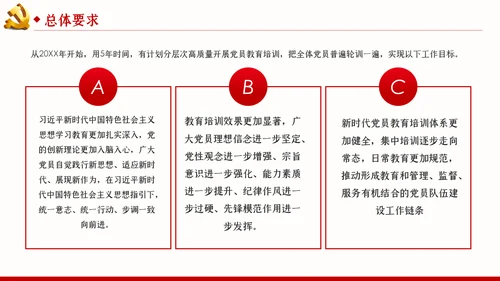 学习解读全国党员教育培训工作规划PPT党课