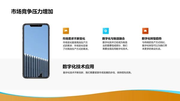 数字化转型计划