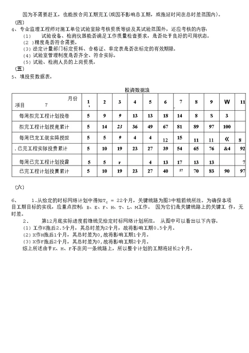 注册监理工程师建设工程监理案例分析模拟28