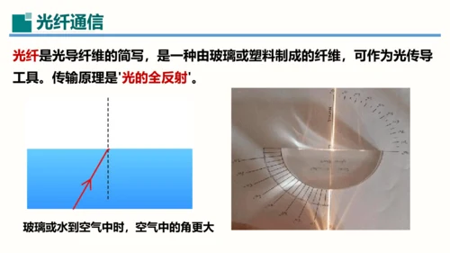 第21章课件 信息的传递（课件）(共35张PPT) -2023-2024学年九年级物理全一册同步精品