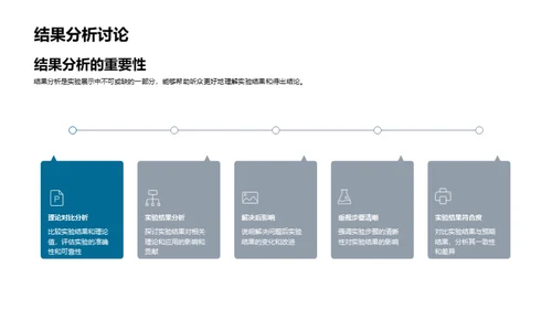 实验探索：理科实践