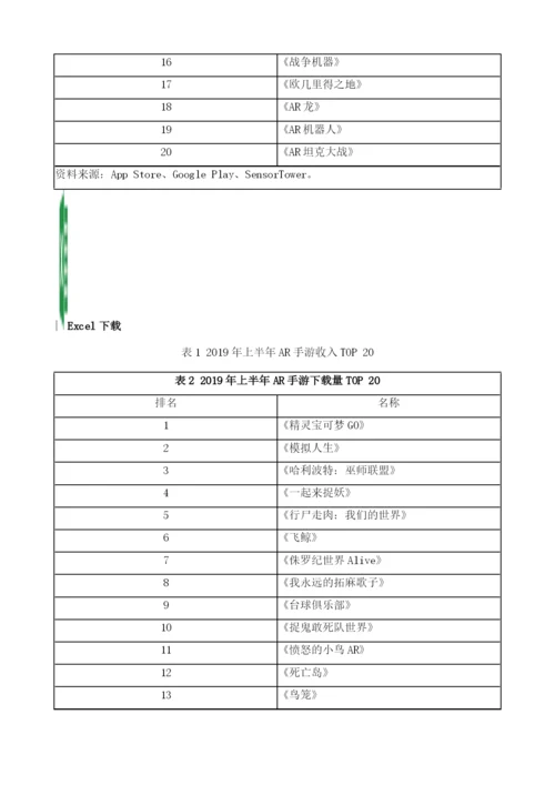 移动游戏AR、LBS等特殊技术应用发展报告.docx