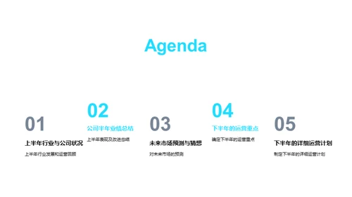 汽车业务半年回顾与展望