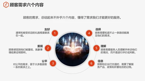 公司企业售后客户关怀PPT培训课件