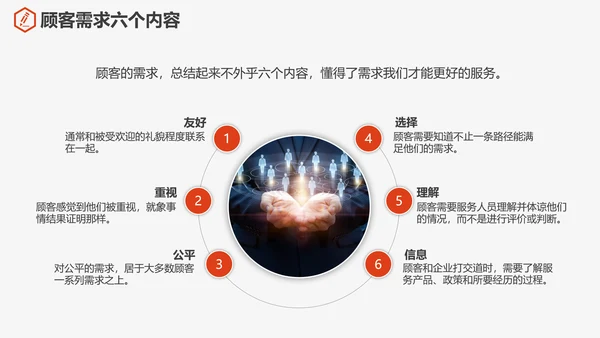 公司企业售后客户关怀PPT培训课件