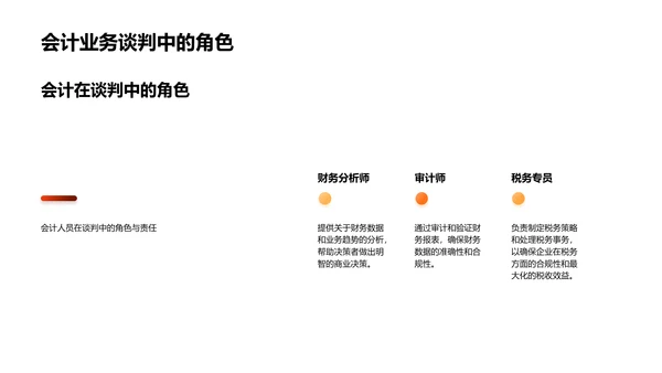 谈判礼仪讲座PPT模板