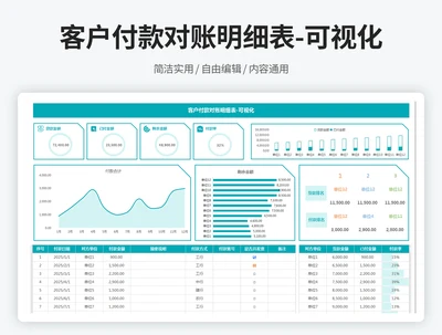 客户付款对账明细表-可视化