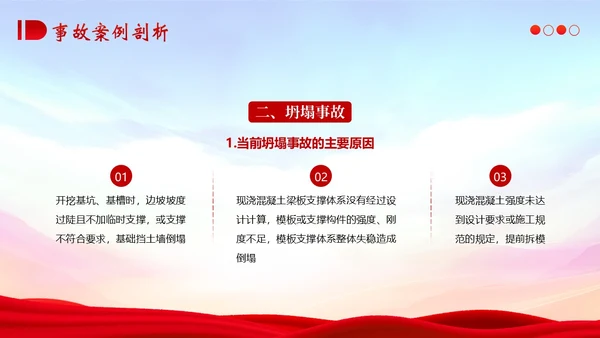 典型建筑施工生产安全事故警示教育安全生产PPT课件