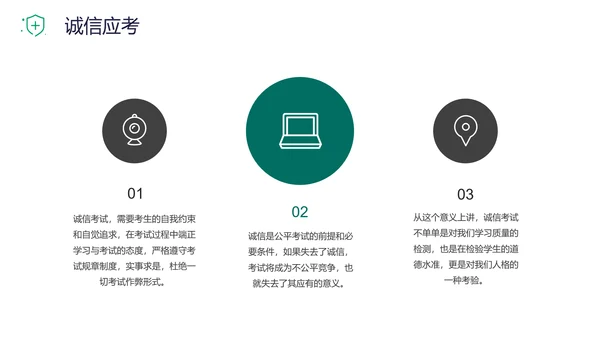 规范答题诚信应考班会PPT
