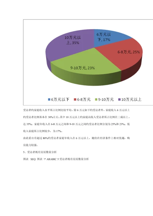 无锡购房消费者调研综合报告.docx