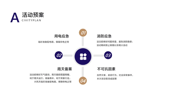 白紫色简约风地产营销方案
