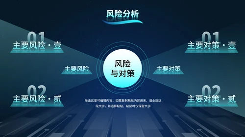 高级未来科技风互联网创新创业计划大赛PPT模板