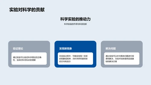 科学实验学习报告PPT模板