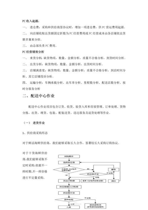 海鲜配送专项策划案.docx