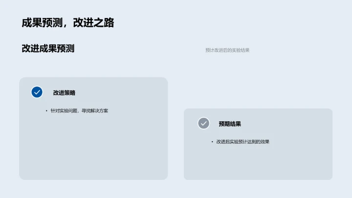 实验探索与优化