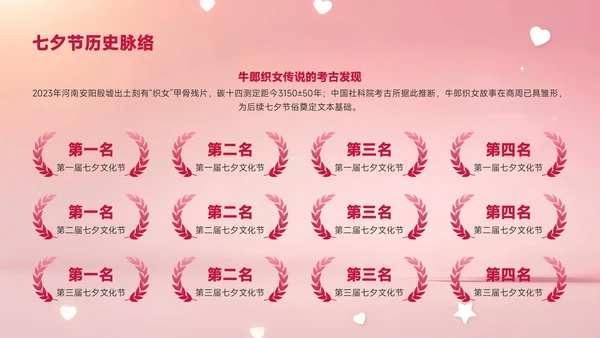 红色创意风七夕浪漫七夕让爱发生PPT模板