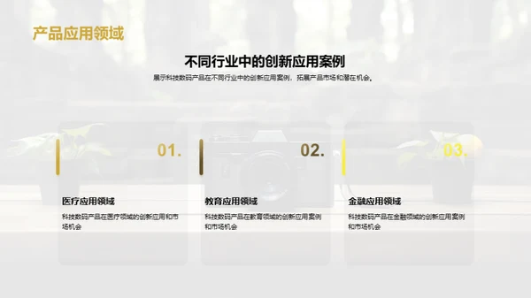 科技数码产品创新应用案例分享