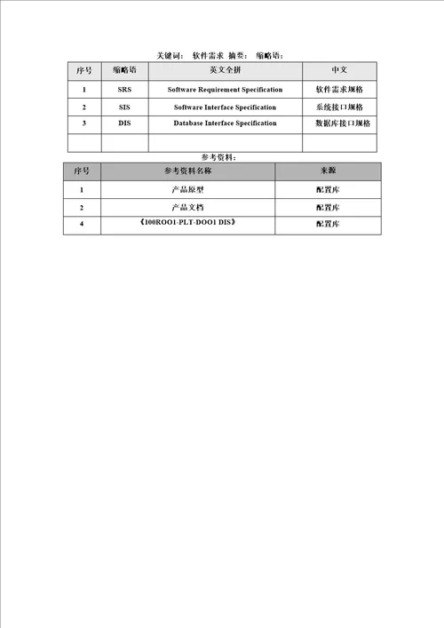 软件需求文档模版