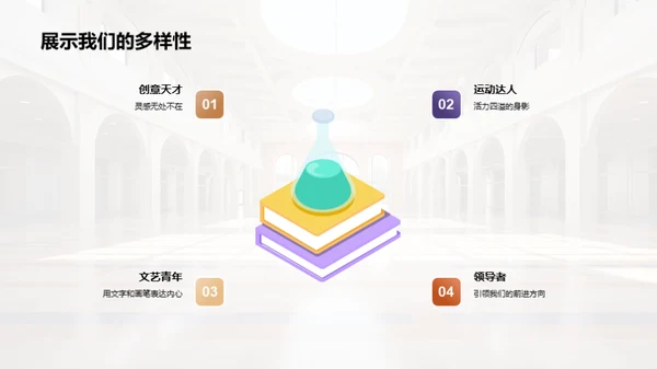 大学时光：我们的故事