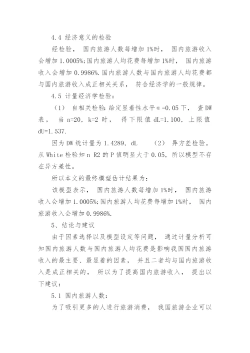 计量经济学论文.docx