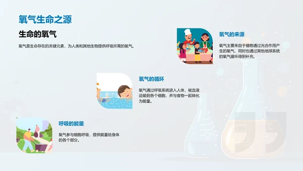 化学元素入门教学PPT模板