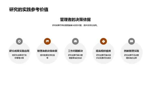 管理学硕士答辩全攻略