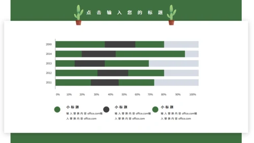 绿色简约仙人掌岗位竞聘通用PPT模板