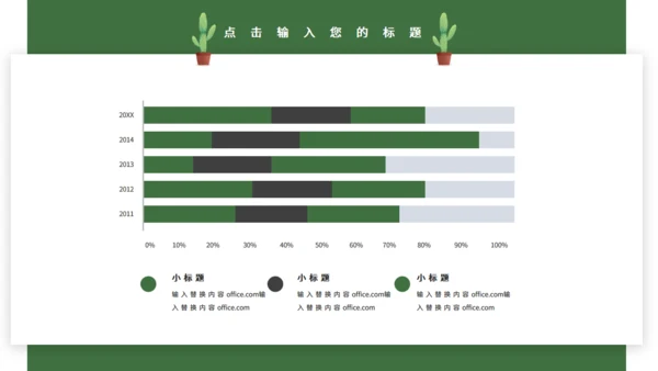 绿色简约仙人掌岗位竞聘通用PPT模板
