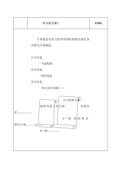 星级酒店财务总监职责手册