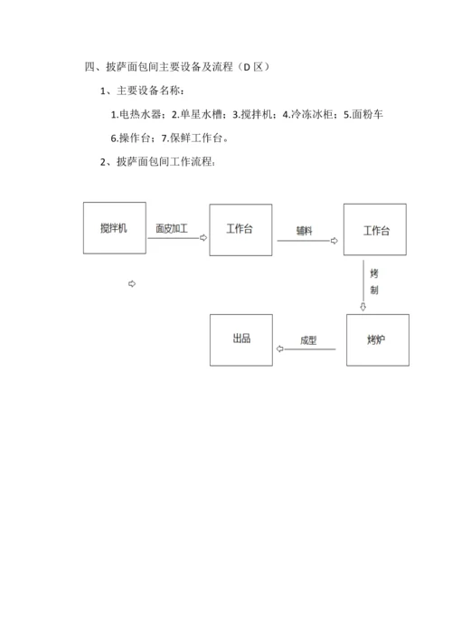 厨房设备明细及操作流程.docx