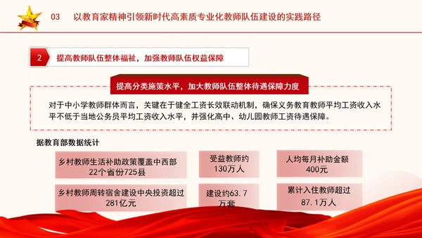 以教育家精神引领新时代高素质专业化教师队伍建设专题党课PPT