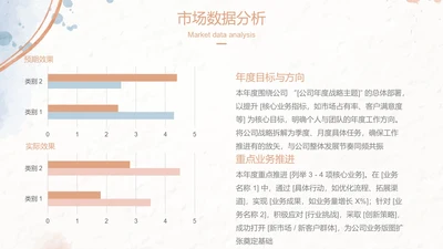 简约风纯文字PPT条形图