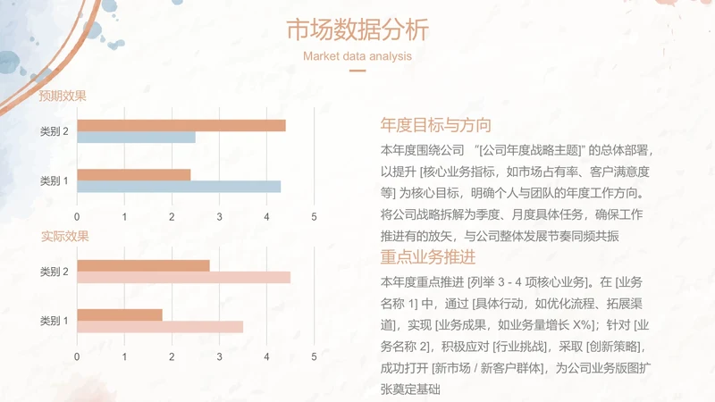 简约风纯文字PPT条形图
