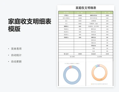 家庭收支明细表模版