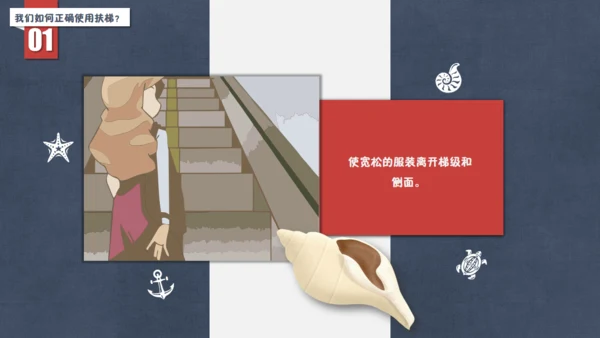 儿童电梯安全通用PPT课件