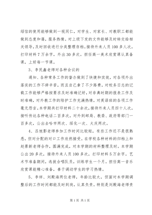 学校办公室工作总结0.docx