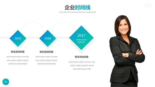 绿色创意设计公司简介商业计划书PPT模板