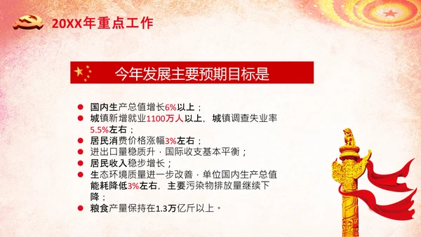 全国两会政府工作报告学习解读PPT